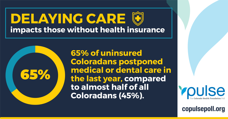 Delaying care impacts those without health insurance.