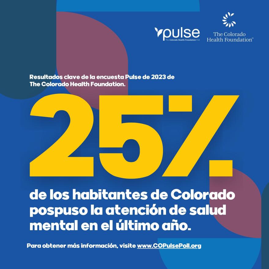 25% de los habitantes de Colorado pospuso la atención de salud mental en el último año.